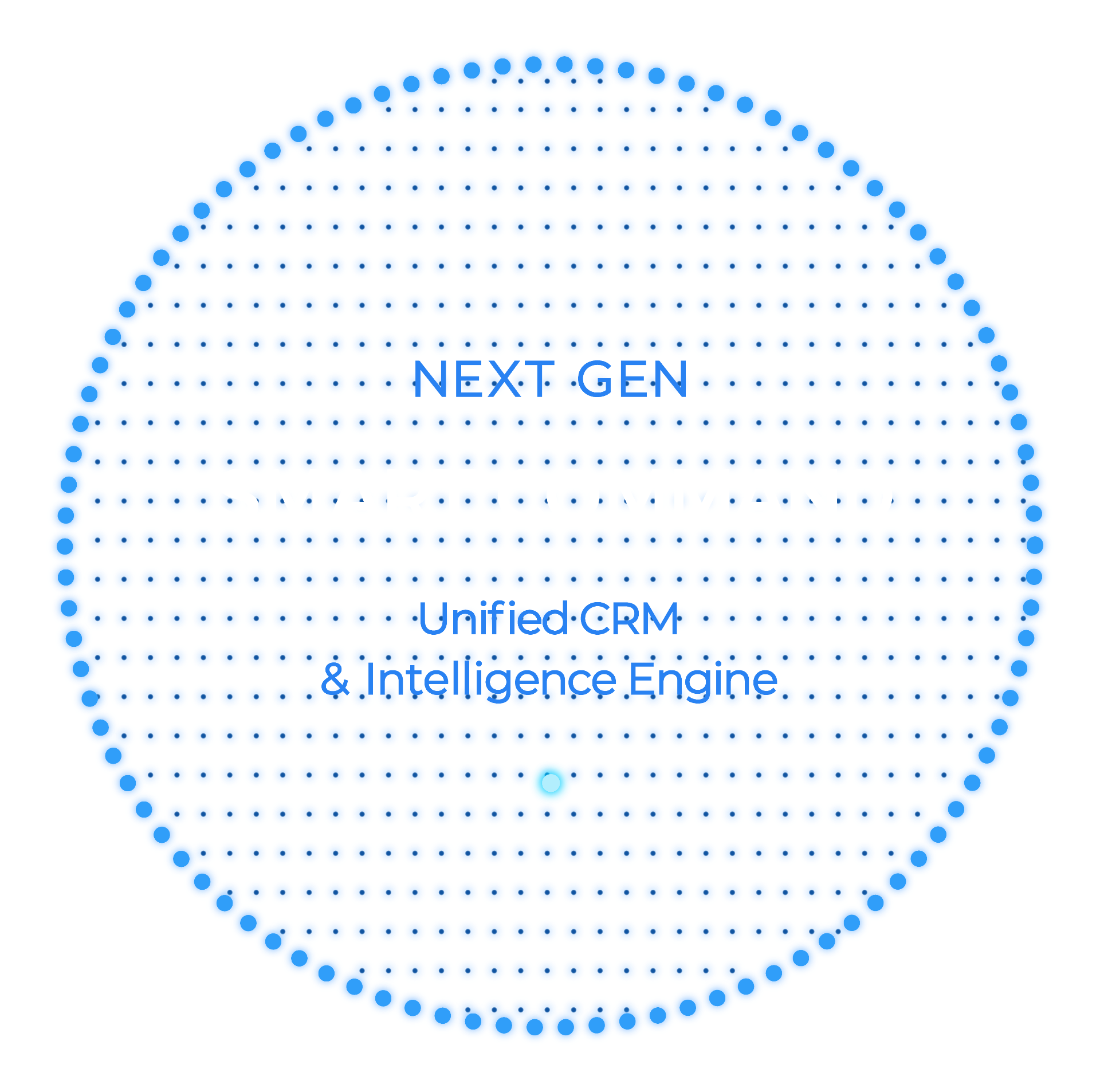 Smart Command